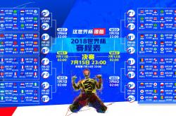 开云体育app-北极光逆转斗牛士，2026世界杯揭幕战，内马尔以神迹定义唯一