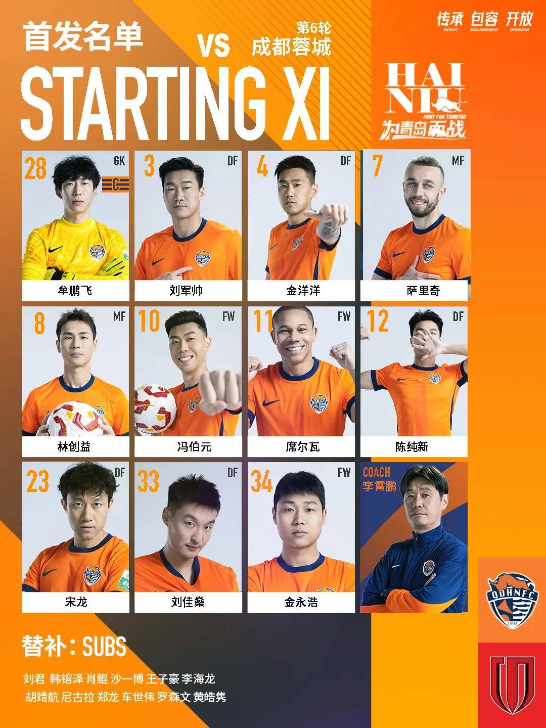 包含青岛黄海队换帅初见成效，球员状态提升迎接挑战的词条