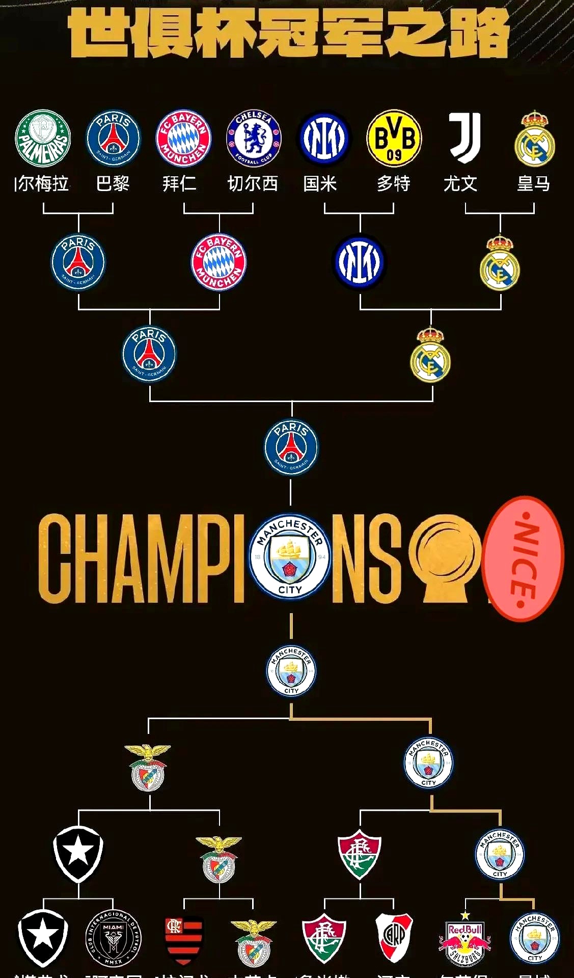 曼城遭遇不敌,积分榜位置下降 曼城遭遇不敌,积分榜位置下降