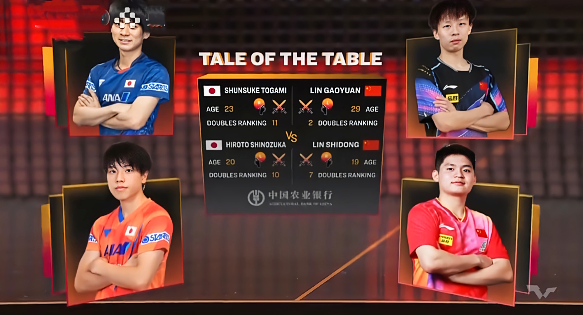 关于中国队横扫德国队,林高远刷新纪录的信息 关于中国队横扫德国队,林高远刷新纪录的信息