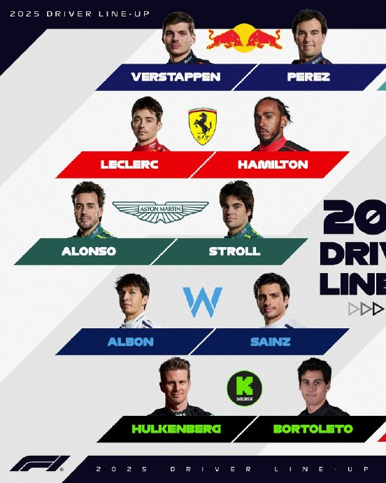 索伯车队险胜梅赛德斯，阿隆索关键制胜的简单介绍