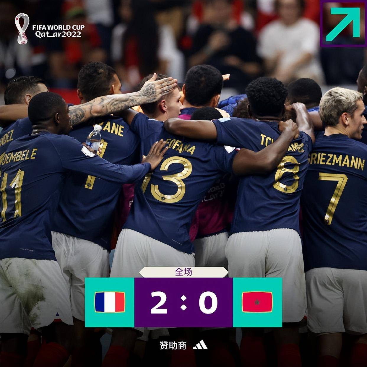 罗马险胜秘鲁，格列兹曼打破历史纪录